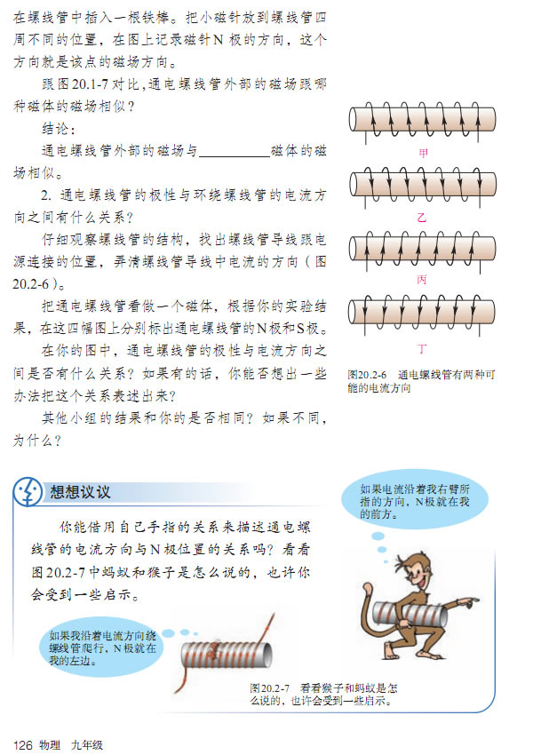 20.2 _(ti)23