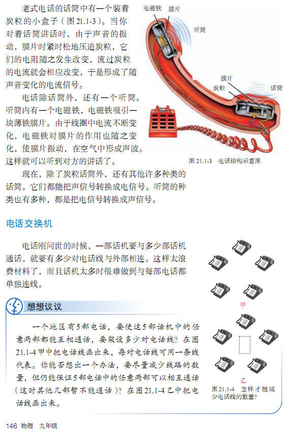 21.1 F(xin)L(fng)??Ԓ_12