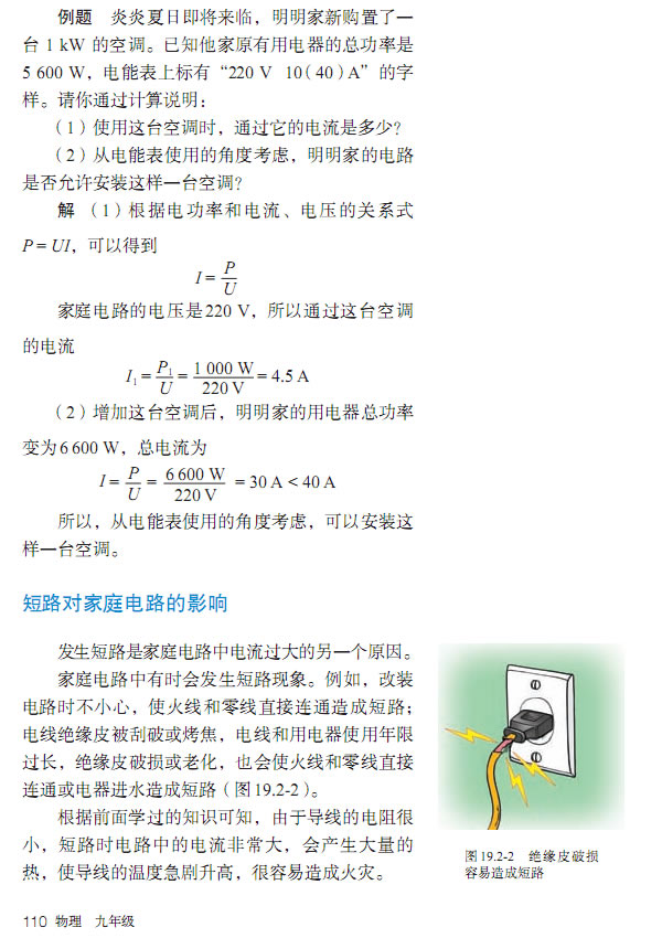 19.2 ͥ·^(gu)ԭ_22