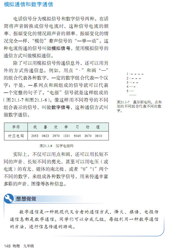 21.1 F(xin)L(fng)??Ԓ_14