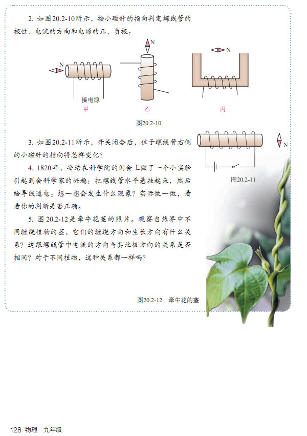 20.2 _(ti)25