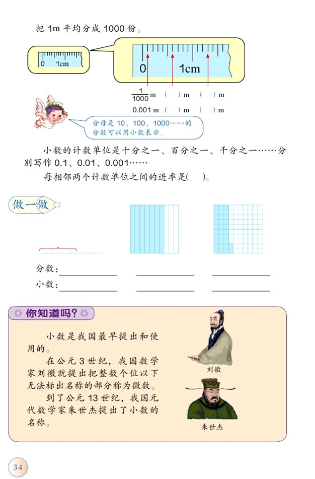  С(sh)x|_02